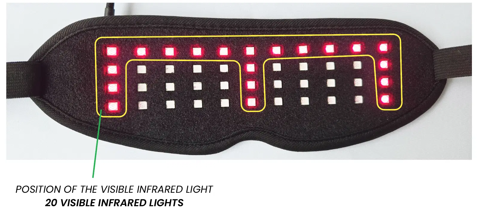 Visible Light Position